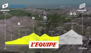 Le profil de la 4e étape - Cyclisme - Tour de France