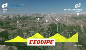 Le profil de la 20e étape - Cyclisme - Tour de France