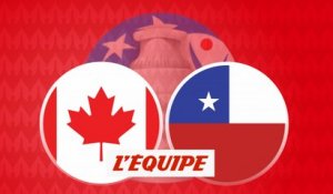 Le replay de Canada - Chili (MT2) - Foot - Copa America