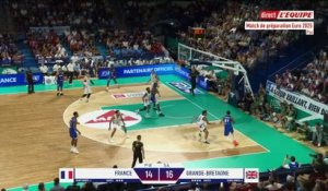 Comprendre le jeu des Bleus : les atouts de Zaccharie Risacher, l'avenir au poste d'ailier - Basket - Euro