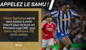 CdM des clubs - Palmeiras vs. Porto, les prédictions d'Opta