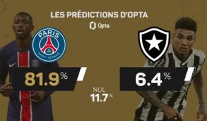 CdM des clubs - PSG vs. Botafogo, les prédictions d'Opta