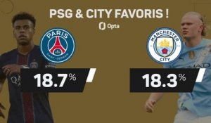 CdM des clubs - Qui va gagner le tournoi : les favoris d'Opta