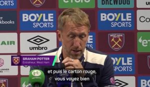 West Ham - Potter comprend la frustration et le malaise des fans