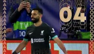 Mohamed Salah classé 4e - Ballon d'Or 2025