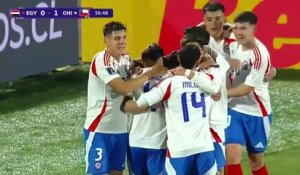Le résumé de Egypte - Chili - Foot
