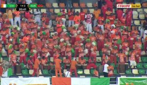 Le replay de Côte d'Ivoire - Kenya - Foot
