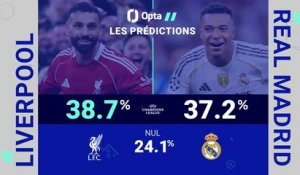 Ligue des champions - Liverpool vs. Real Madrid, les prédictions d'Opta