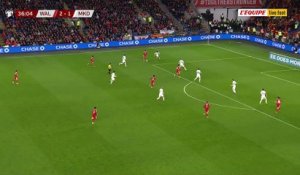 Le superbe but de Brennan Johnson face à la Macédoine du Nord - Foot - Qualif. Coupe du monde - pays de Galles