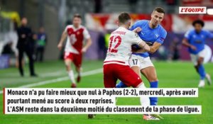 Monaco lâche deux points précieux à Paphos après avoir mené deux fois au score - Foot - Ligue des champions