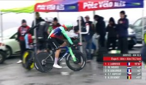 Le résumé vidéo de la 5e et dernière étape - Cyclisme - Etoile de Bessèges