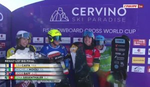 Coupe du monde à Cervinia : le résumé du snowboardcross et des victoires de Casta et Chollet - Snowboard