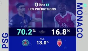 Barrages - PSG vs. Monaco, les prédictions d'Opta