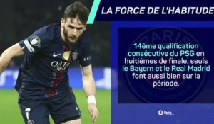 Ligue des champions - Un PSG en pointillé...