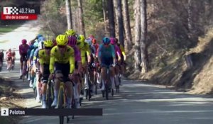 Le résumé de la Drôme Classic - Cyclisme - La Drôme Classic