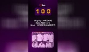 Le décompte d’Opta - J-100 avant la Coupe du Monde