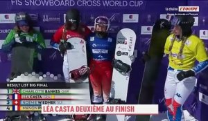 Les finales du 2e jour à Erzurum - Snowboard - Coupe du monde