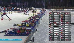 Le résumé de la mass-start hommes de Kontiolahti - Biathlon - Coupe du monde (H)
