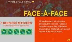 Six Nations - Irlande vs. Écosse, les prédictions d’Opta