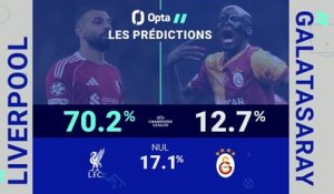 Ligue des champions - Liverpool vs. Galatasaray, les prédictions d'Opta