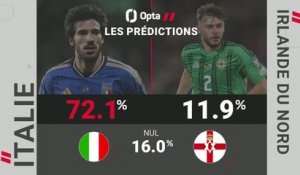 Barrages CdM 2026 - Italie vs. Irlande du Nord, les prédictions d'Opta