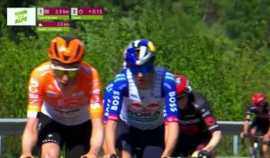 Le résumé de la 2e étape - Cyclisme - Tour des Alpes