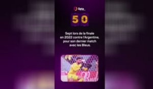 Le décompte d’Opta - J-50 avant la Coupe du monde