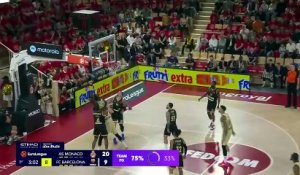 Vainqueur du FC Barcelone, Monaco arrache sa place en play-offs - Basket - Euroligue (H)
