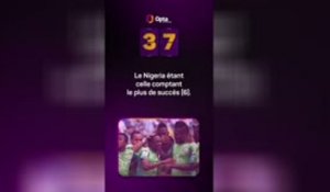 Le décompte d’Opta - J-37 avant la Coupe du monde