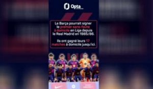 Le Barça va-t-il remporter la Liga lors du Clásico ?