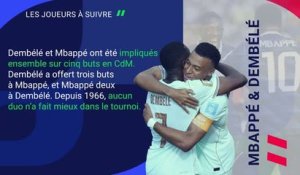 France vs. Suède, les prédictions