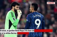 Bruno Fernandes, Gabriel, Haaland, Raya et Semenyo parmi les nommés pour le trophée de meilleur joueur de Premier League - Foot - Premier League