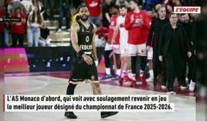 Retards de versements de salaires à l'AS Monaco : Élie Okobo de retour au jeu après deux matches boycottés - Basket - Betclic Élite