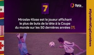 Le décompte d’Opta - J-7 avant la Coupe du monde