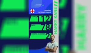 Stars du Mondial - Harry Kane