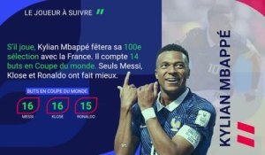 France vs. Irak, les prédictions d'Opta