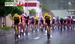 Le résumé vidéo de la 3e étape du Tour de Suisse - Cyclisme - Tour de Suisse