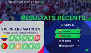 Cdm 2026 - Colombie vs. Portugal, les prédictions d’opta