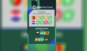 Portugal vs. Croatie, les prédictions