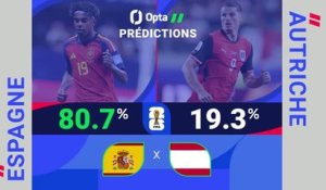 Espagne vs. Autriche, les prédictions