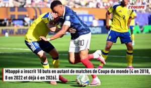 18 buts en Coupe du monde : Kylian Mbappé dépasse Miroslav Klose et revient sur Lionel Messi - Foot - Coupe du monde 2026