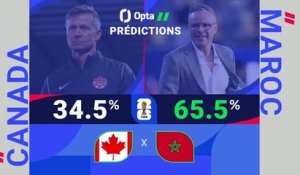 CdM 2026 - Canada vs. Maroc, les prédictions d’Opta