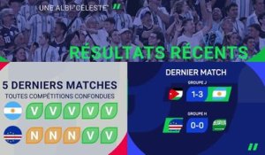 CdM 2026 - Argentine vs. Cap-Vert, les prédictions d’opta