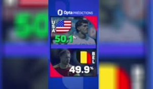 États-Unis vs. Belgique, les prédictions