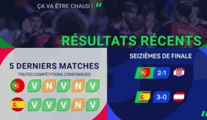 CdM 2026 - Portugal vs. Espagne, les prédictions d’Opta