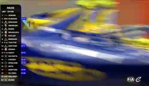 Lucas Di Grassi remporte le second e-Prix de Shanghai après un départ depuis la 18e place - Formule E - ePrix de Shanghai