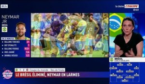 Neymar en larmes après sa dernière avec le Brésil, éliminé du Mondial 2026 par la Norvège : « C’est une énorme frustration de ne pas l’avoir vu plus » - Coupe du monde 2026 - Brésil