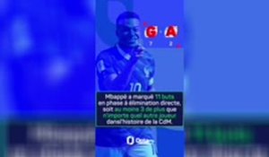 CdM 2026 - Mbappé, Haaland, Messi ? Qui va finir meilleur buteur ?