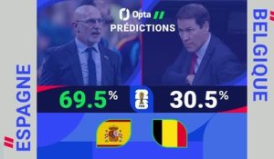 Espagne vs. Belgique, les prédictions