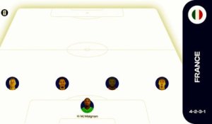 Compositions officielles : France - Espagne